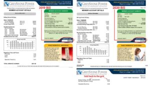 Comparison of utility bills showing solar energy savings for homeowners in Atlanta, GA

